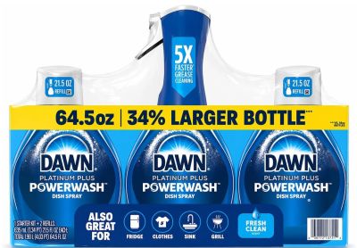 Image: Dishwashing