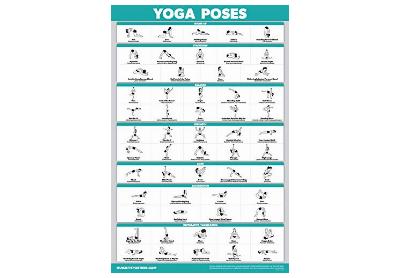 Image: QuickFit Yoga Position Exercise Poster (by QuickFit)